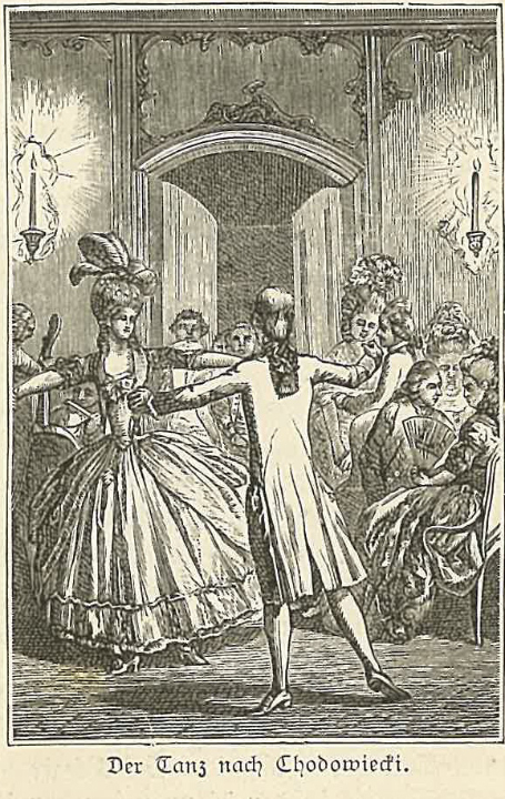 Menuett, in: Albert Czerwinski, „Brevier der Tanzkunst“, Leipzig 1879. BildII 3