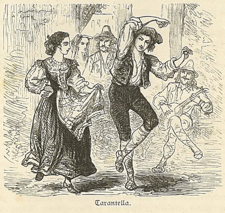Tarantella, in: Albert Czerwinski, „Brevier der Tanzkunst“, Leipzig 1879. BildII 7